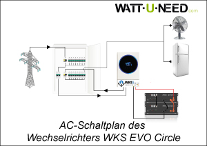 AC-Schaltplan des Wechselrichters WKS EVO Circle